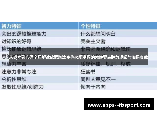 从战术到心理全景解读欧冠淘汰赛你必须掌握的关键要点胜负逻辑与临场变数