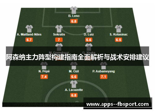 阿森纳主力阵型构建指南全面解析与战术安排建议